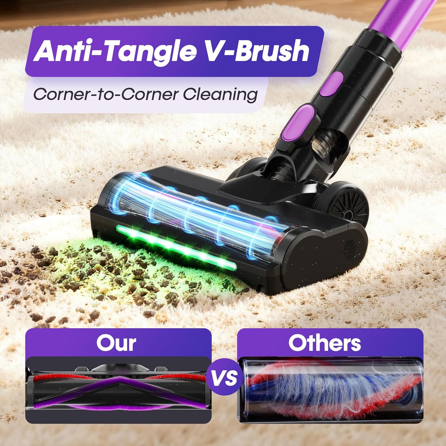 Skiennix Cordless Vacuum Cleaner - 650W, 48KPa Suction Power, Lightweight & Self-Standing Design for Pet Hair & Carpets
