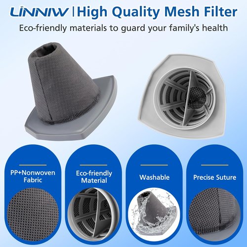 Eureka Vacuum Filter Set - 6 Filters + 6 Pre-Motor Filters for NES215A/NES210/NES212 | Compatible Parts N0101 & N0102
