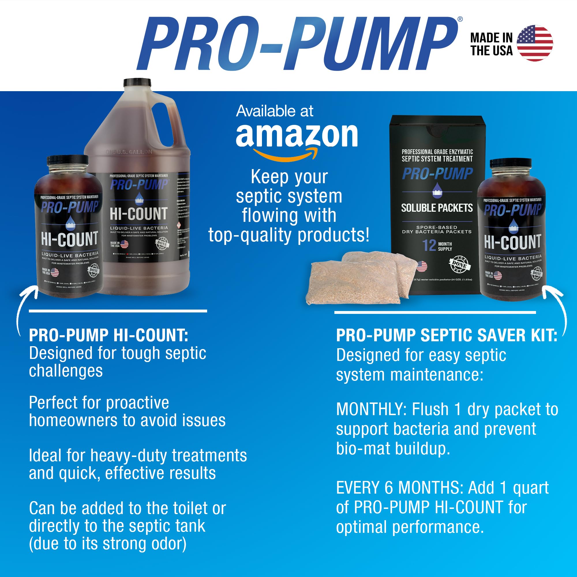 PRO-PUMP HI-COUNT Professional Grade Septic Tank Maintenance Liquid, 1 Gallon