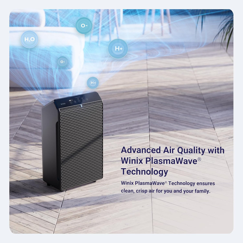 WINIX 5520 Air Purifier - True HEPA Filter & Air Quality Monitor for Large Rooms Up to 1882 Ft²