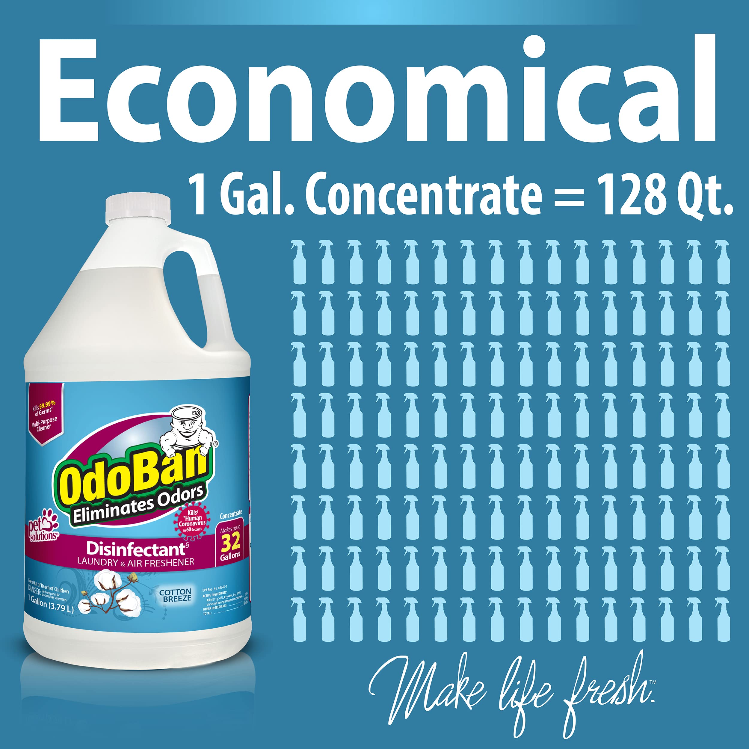 OdoBan Disinfectant Concentrate and Odor Eliminator, Made in the USA, Cotton Breeze Scent, 4 Gallons