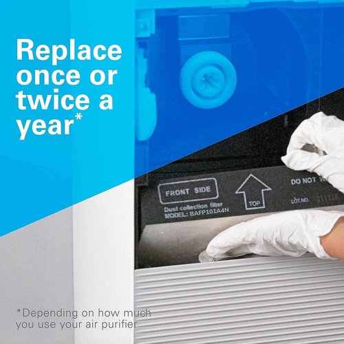 Daikin HEPA Filter, MCB50YSAU Air Purifier Replacement for Home, Removes 99.97% of Particles as Small as 0.1 Microns, Including Pet Dander, Hair, Dust and Pollen