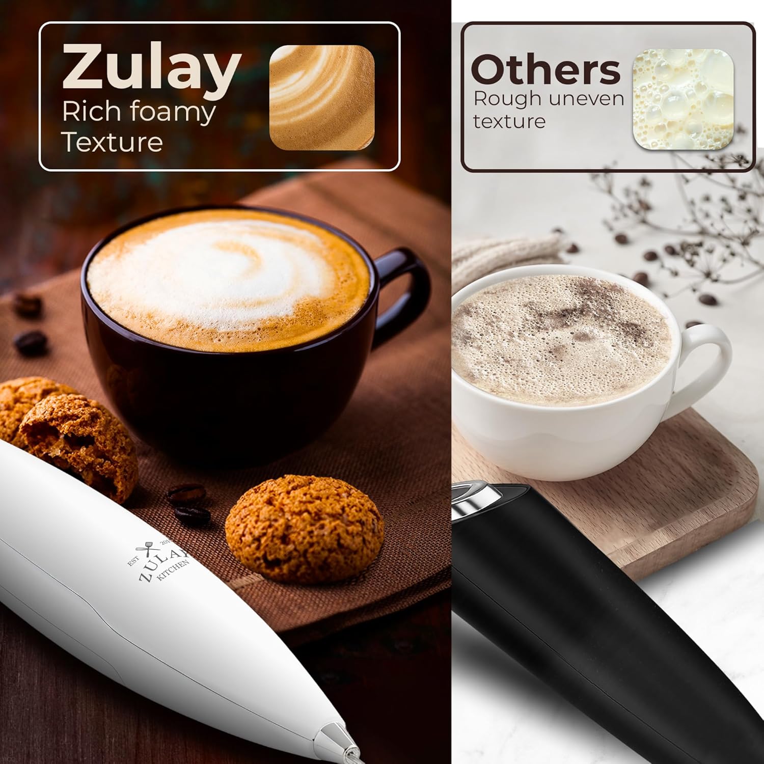 Zulay Kitchen Tornado Triple Whisk Milk Frother - Handheld Foam Maker for Coffee & Lattes - Blizzard White with 4 Duracell Batteries