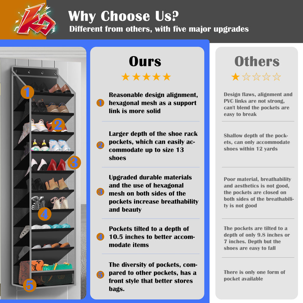 Cotohim 10 - Pocket Over - the - Door Hanging Shoe Organizers & Rack, Made of Sturdy 600D Oxford + Non - Woven Fabric, Space - Saving Storage for Shoes, Boots & More (Black)