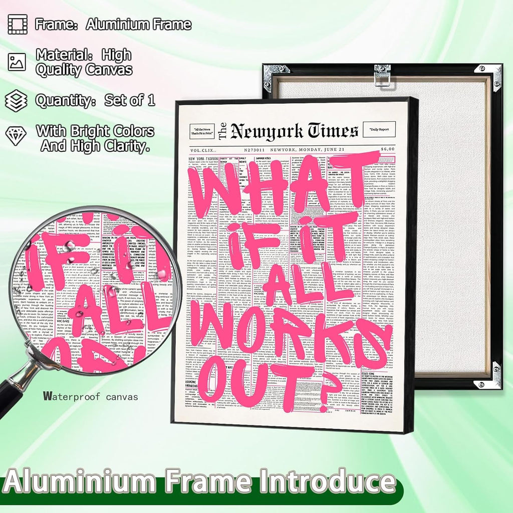 Skiennix Wall Art - Inspirational "What If It All Works Out" Canvas Print | Black & White 16x24in Framed Decor