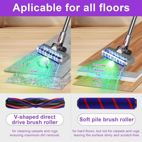 Lemige LED Green Light Head for Dyson V7 V8 V10 V11 V15 | Quick Release, Anti-Tangle Brush Roller for All Floors
