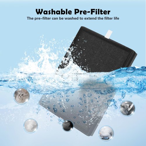 VIEWALL 2 Pack KJ190L Replacement Filters Compatible with MOOKA KJ190L Air Cleaner Purifiers, 3-in-1 H13 True HEPA, High-Efficiency Activated Carbon Filters