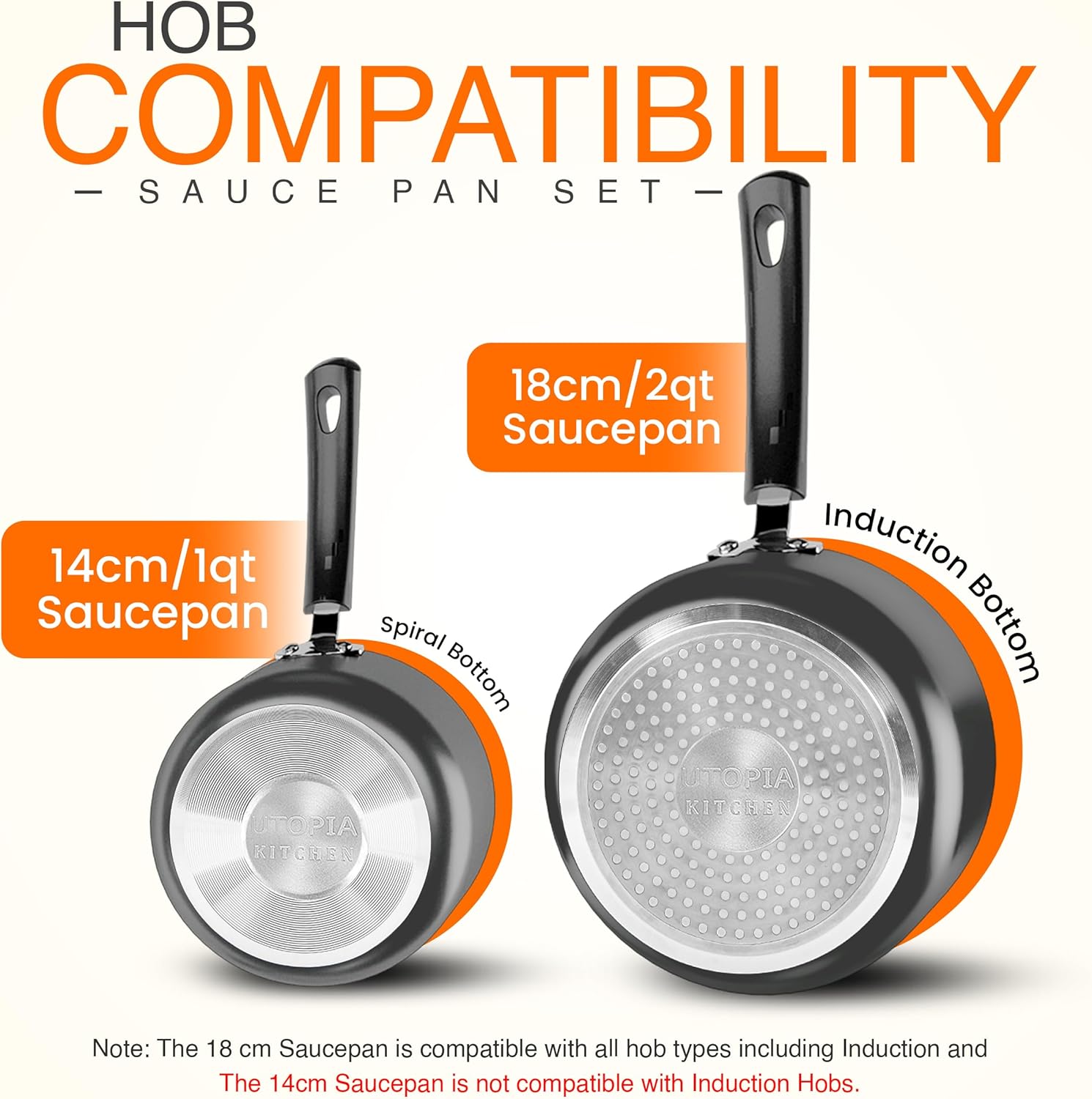 Utopia Kitchen Nonstick Saucepan Set - 1 Quart & 2 Quart Cooking Pots with Lids | Grey & Black