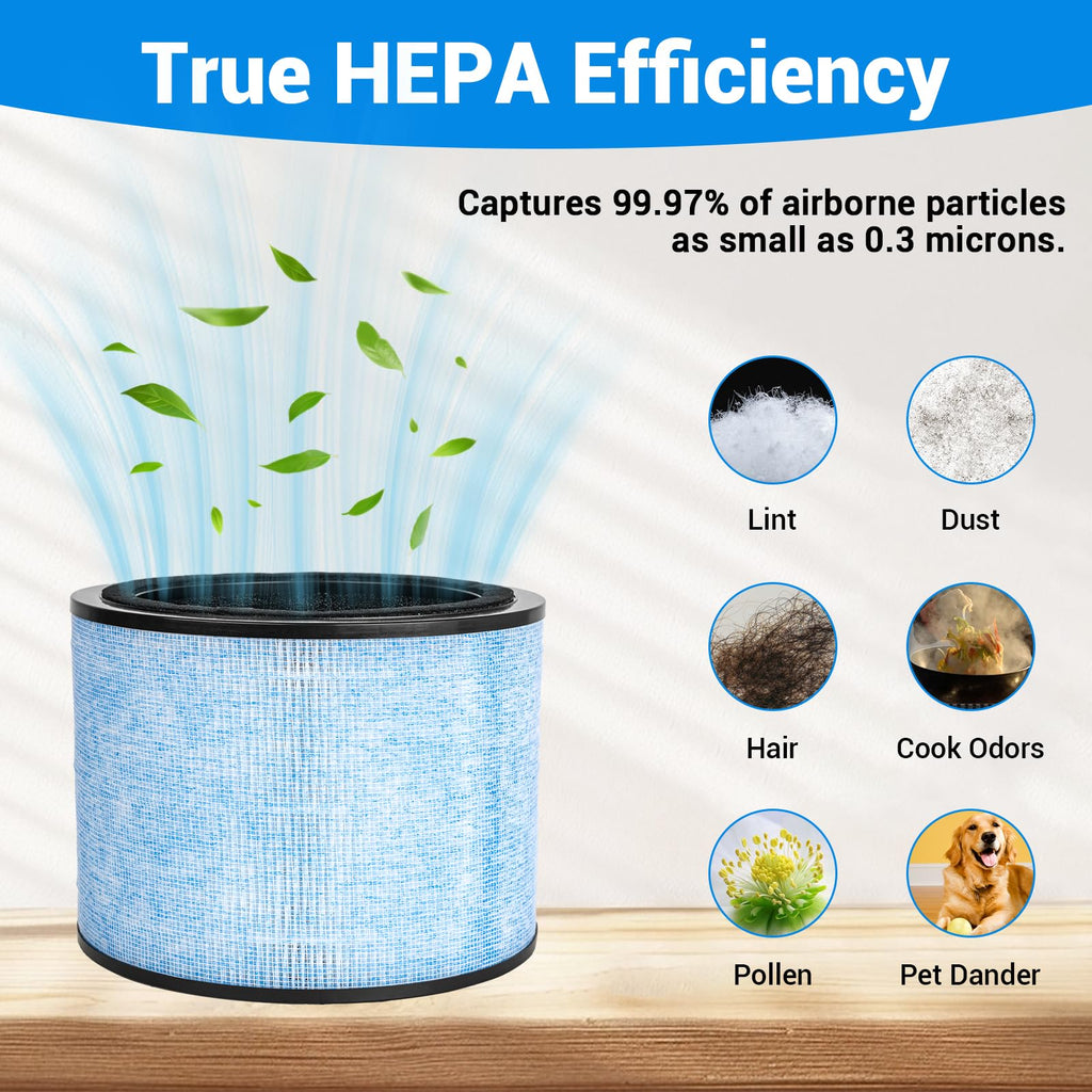 AP200 Filter Replacement, Compatible with In-stant AP200 Air Purifier, 3-in-1 H13 Grade True HEPA Filter & Activated Carbon Fil-ter, Compare to F200 Filter, 2 Pack