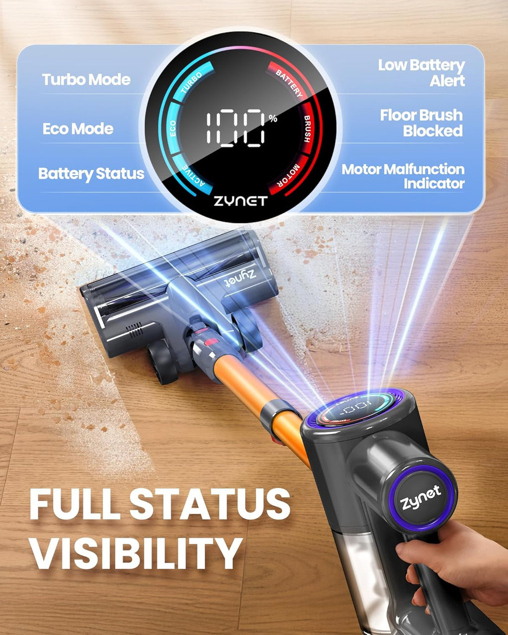 S8 Cordless Vacuum Cleaner - 500W Lightweight Stick Vacuum with LED Display & 40-Minute Runtime | Ideal for Hard Floors, Carpets & Pet Hair