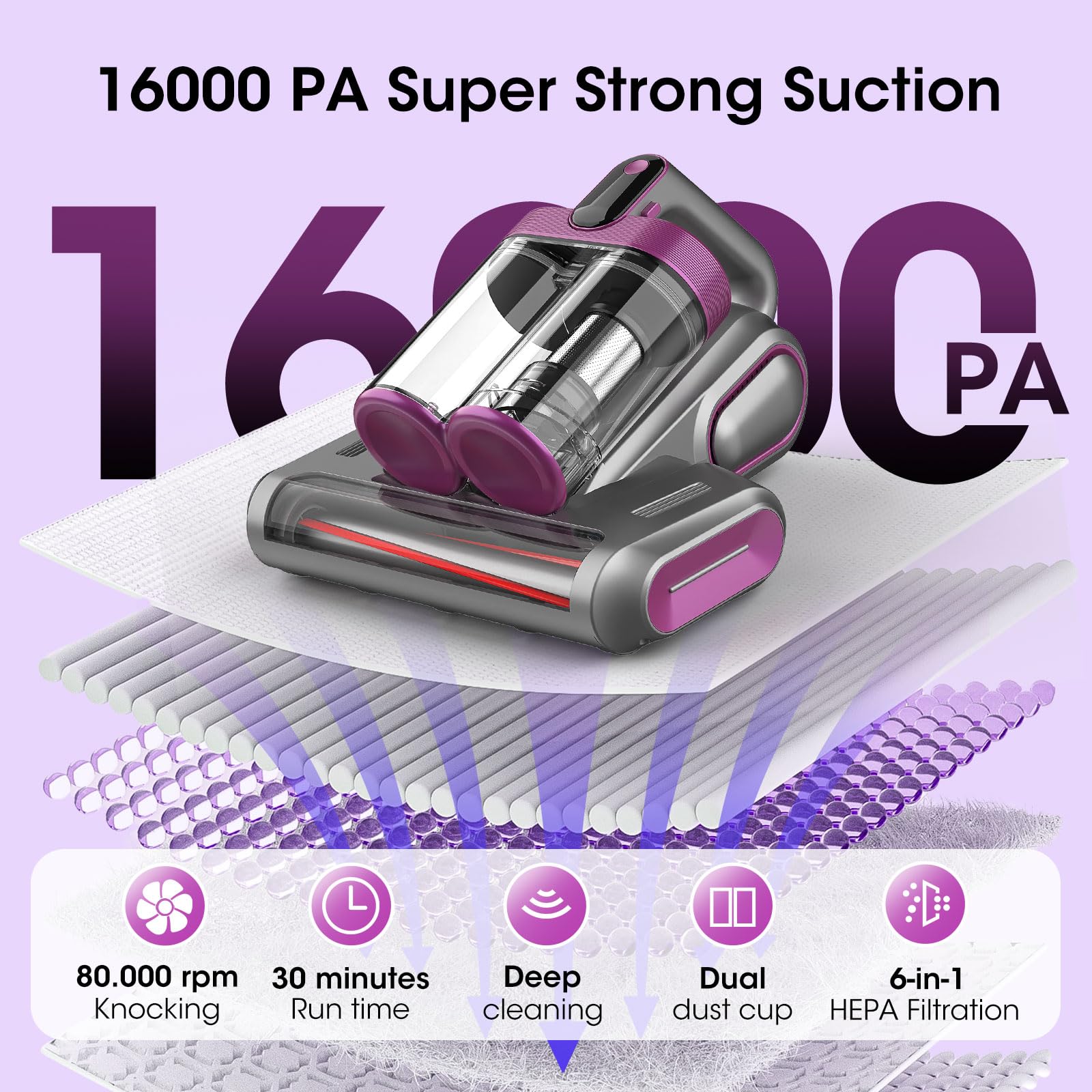 XIAOLANG Bed Mattress Vacuum Cleaner Cordless 16Kpa Handheld Vacuum, Vacuum Cleaner with 253.7nm UV-C Light,HEPA Filter & Ultrasonic, Portable Vacuums for Sofa Bed Couch Crib Gifts for Women her Man