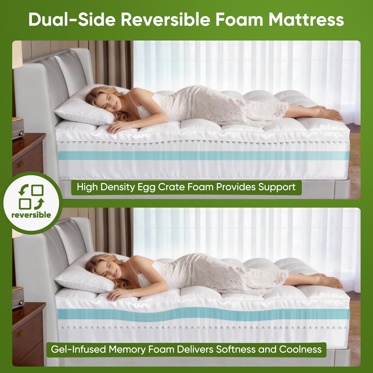 Skiennix Extra Thick Memory Foam Mattress Topper - Dual Layer 2.5" Gel Foam & Bamboo Pillow Top | Queen Size 80x60x5in