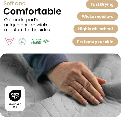IMPROVIA® Washable Underpads - Heavy Absorbency Reusable Incontinence Pads for Kids & Adults | Waterproof Grey & White (4 Pack - 18x24)