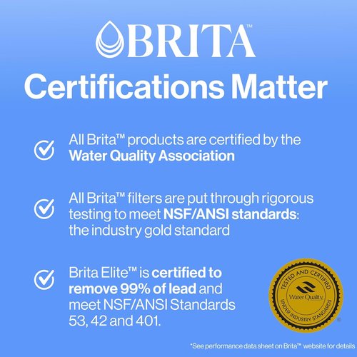 Brita Standard Water Filter | BPA-Free Pitcher Filter Reduces Copper, Cadmium & Mercury | 8-Pack, White
