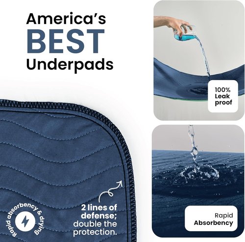IMPROVIA® Washable Underpads - Heavy Absorbency Reusable Incontinence Pads for Kids & Adults | Navy & Green, 18"x24" (Pack of 4)