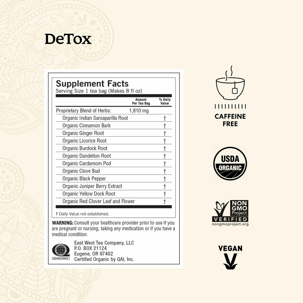 Yogi Tea DeTox and Wellness Variety Pack 4pk - 16 Bags per Pack (4 Pack) - Organic Herbal Cleansing Teas - Includes (2 Boxes Each) of Honey Chai Turmeric Vitality & DeTox - Caffeine-Free Teas