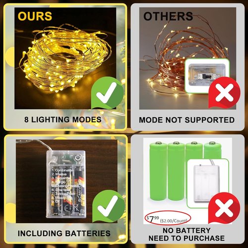 Fairy Lights | Battery Operated 16FT 50 LED Mini Twinkle Lights - Warm White, Waterproof, 8 Modes & Auto Timer