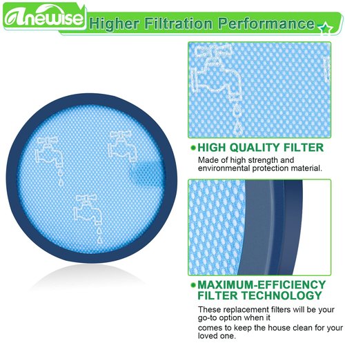 Anewise Filter Replacement Kit for Dyson DC17 Absolute Animal Vacuum, 1 HEPA Post-Motor Filter & 1 Pre-Filter, Compare to Part # 911236-01 & # 911235-01