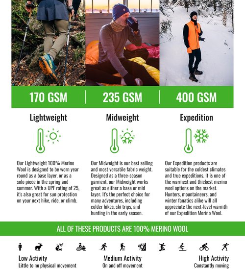 100% Merino Wool Men's Lightweight Bottoms - Thermal Base Layers - Black - Large Tall