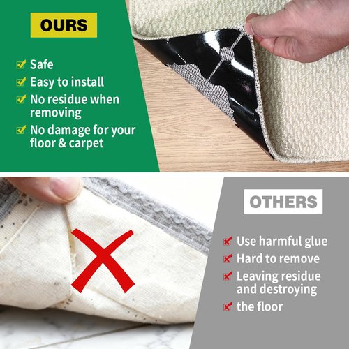 FLUOTINE 16 PCS Carpet Tape,Non Slip Carpet Pads for Area Rugs on Hardwood Floors,Laminate,Tile,LVP Floors,Reusable and Removable Rug Corner Pads with No Residue