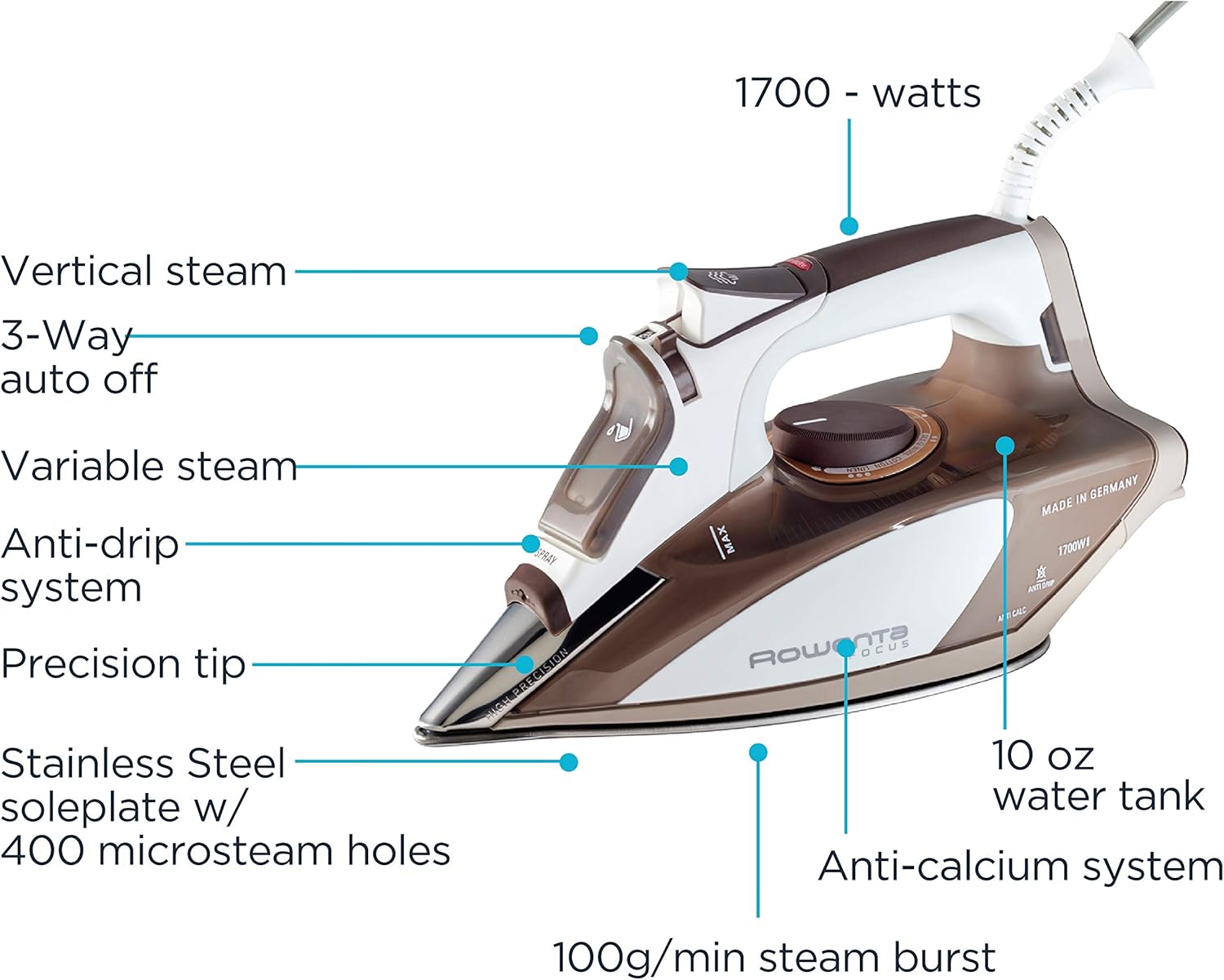 Rowenta Steam Iron - 1700 Watts Portable Iron with Micro Steam Stainless Steel Soleplate | Ideal for Cotton, Wool, Silk, and More
