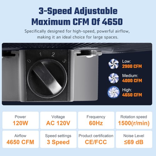 20 Inch Floor Fan, Max 4650 CFM Industrial Fan, 3-speed and 360°Adjustable Tilt, Metal Construction and Aluminum Blades, Ideal for Warehouse, Workshop, Factory, Garage