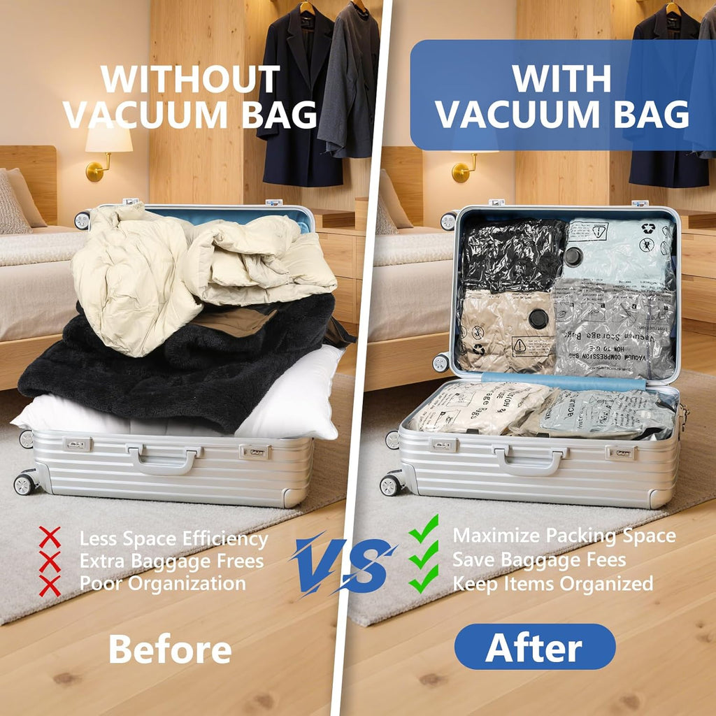 NESCCI Travel Vacuum Bags - 36 Pack Compression Packing Bags with Rechargeable Wireless Air Pump | Space Saver for Luggage and Carry-On
