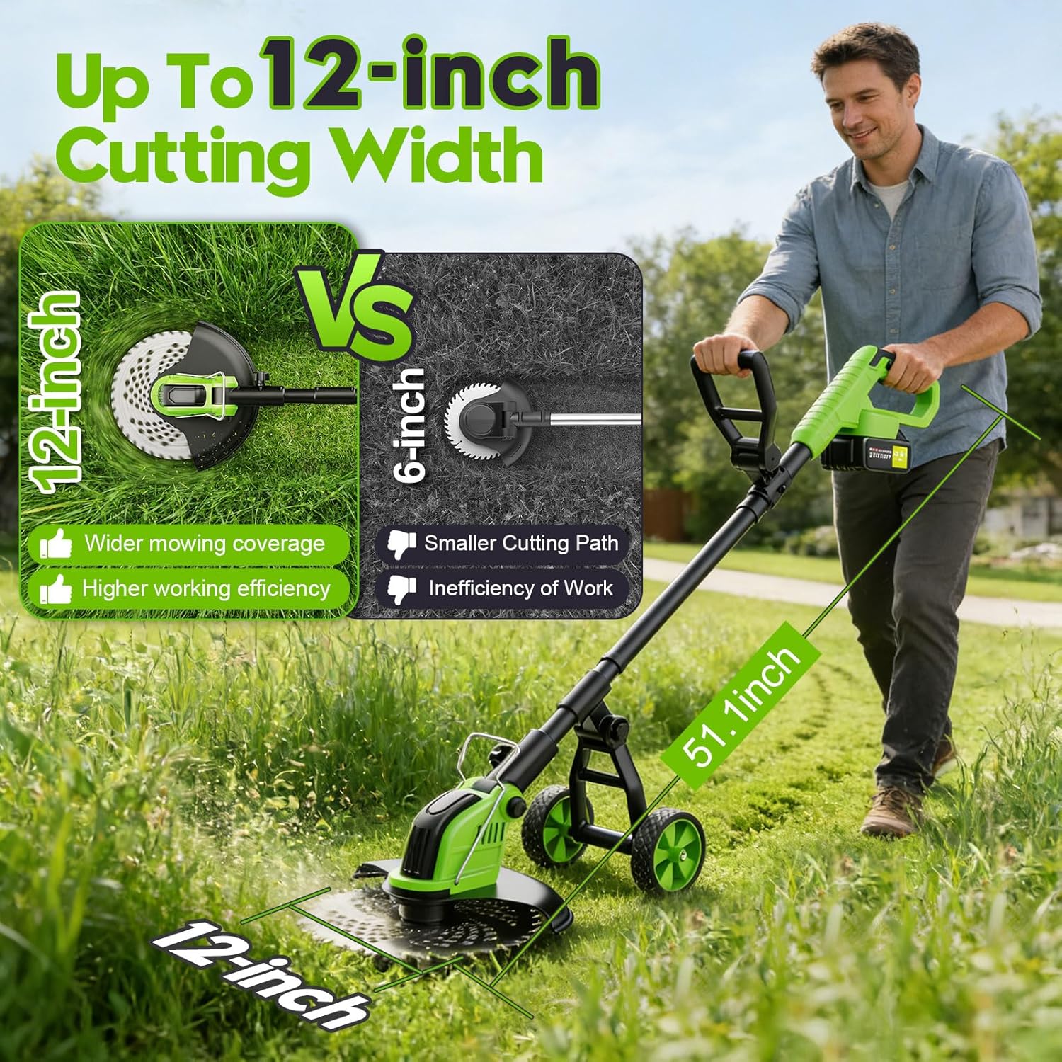 Skiennix 20000 RPM Electric Weed Wacker - Cordless 12" Brushless Trimmer with 4-in-1 Functionality & 2 Batteries
