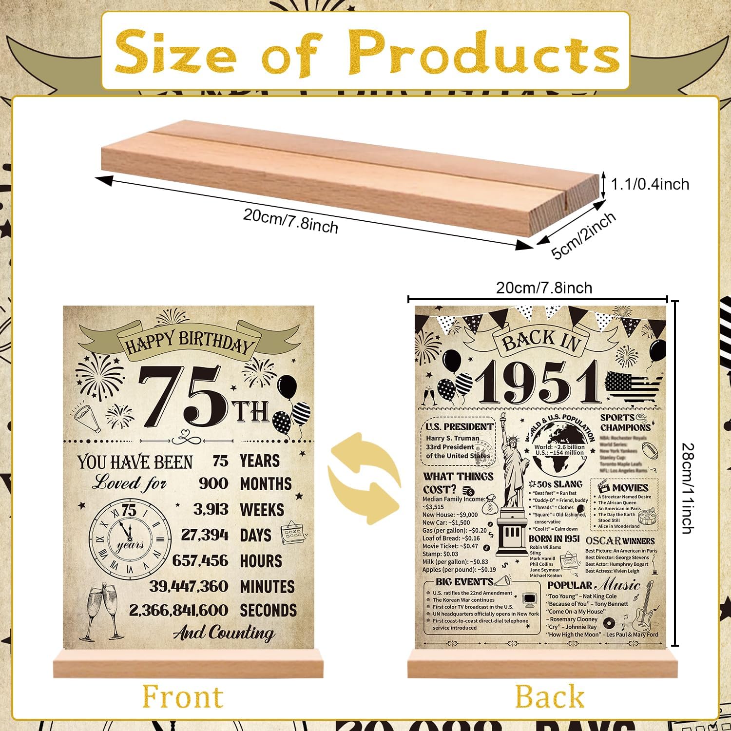 Yoyuspy 75th Birthday Decorations - Vintage Double-Sided Acrylic Poster Sign with Stand | Perfect for 1951 Theme Party