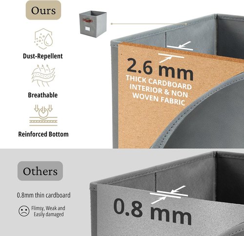 DECOMOMO Storage Cubes - 13x13x13 Fabric Organizer Bins with Labels | Set of 6 in Grey