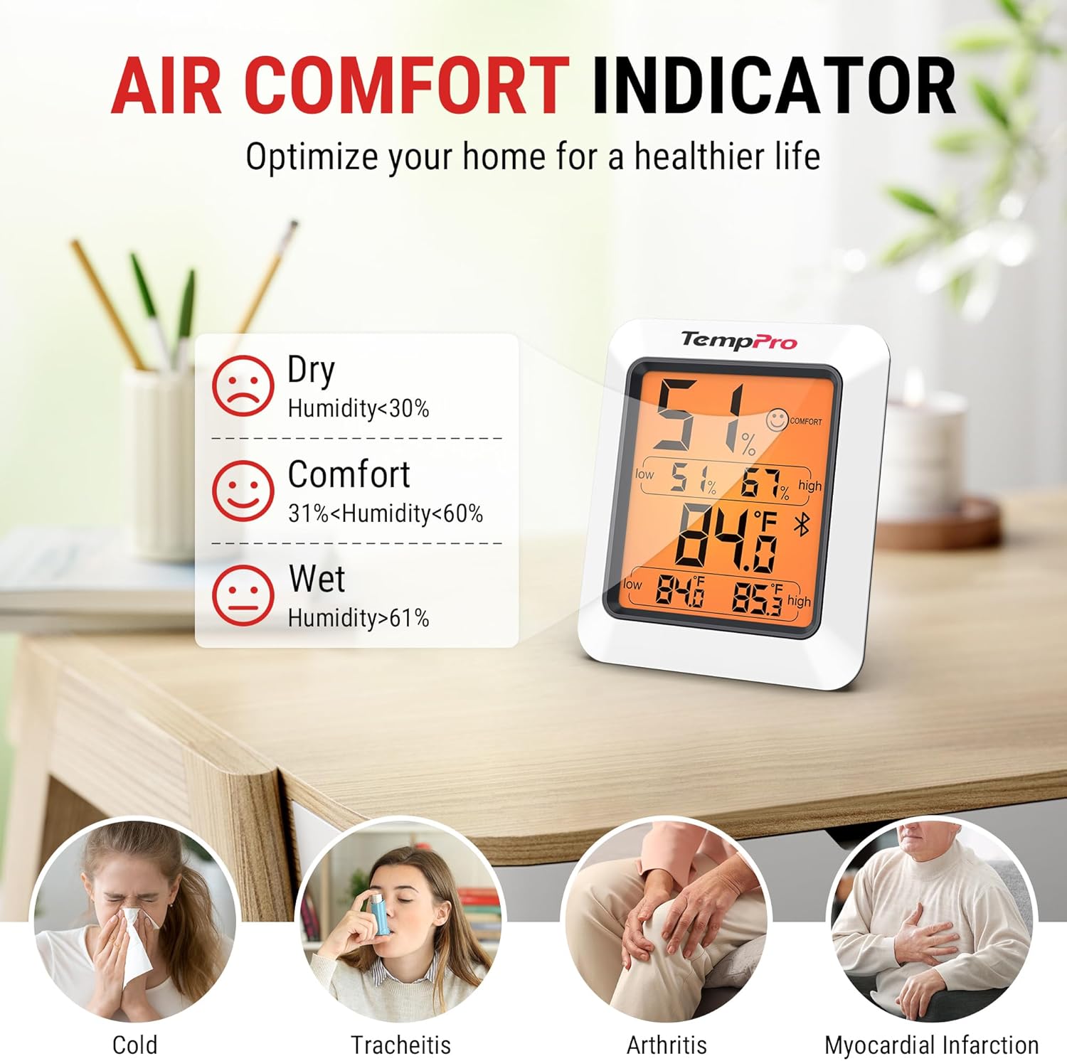 TempPro Hygrometer Thermometer - Bluetooth Indoor Room & Greenhouse Monitor, 260FT Range, Backlit Display