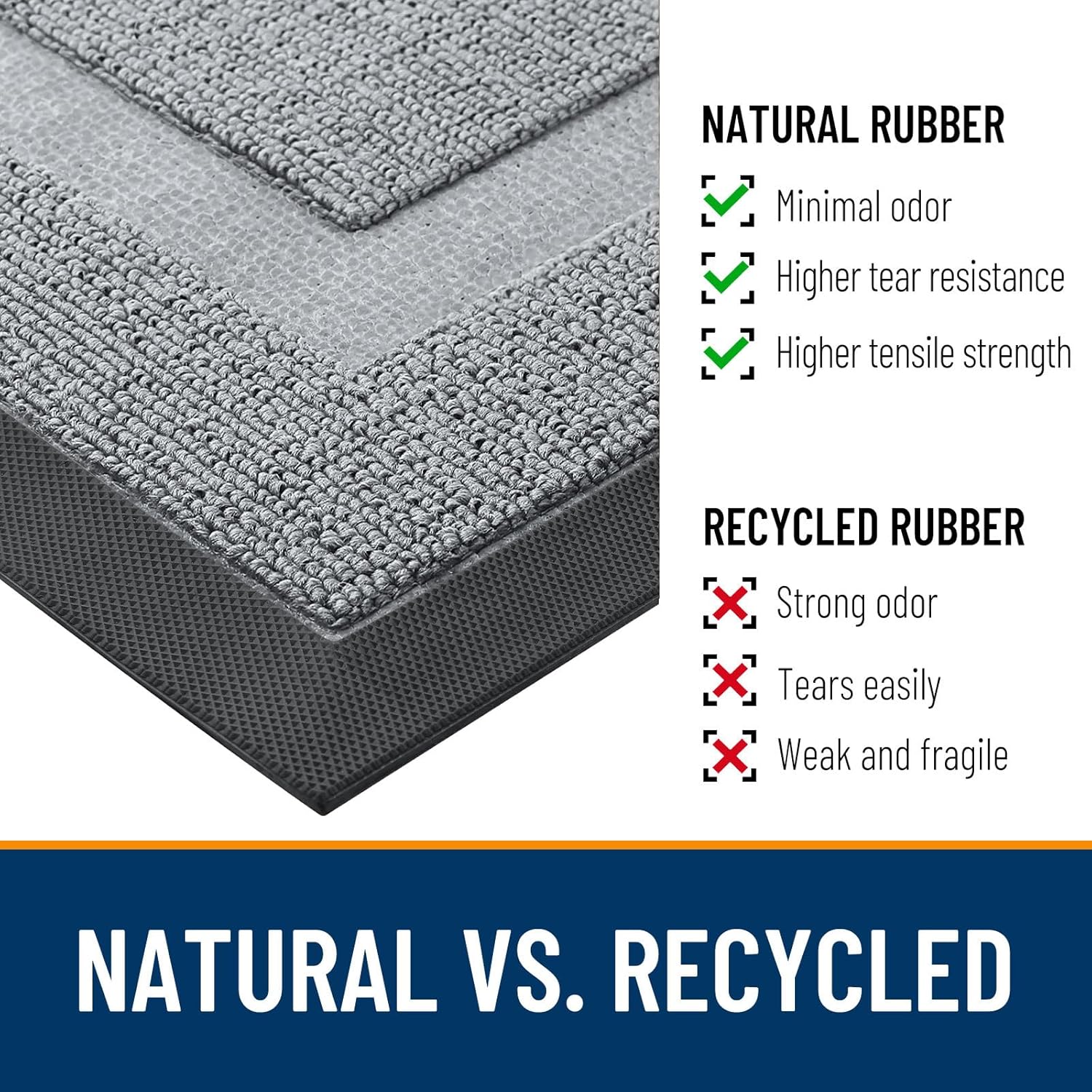 OLANLY Waterproof Front Door Mat - All-Season, Easy Clean Natural Rubber Doormat | 29.5x17, Ash Gray