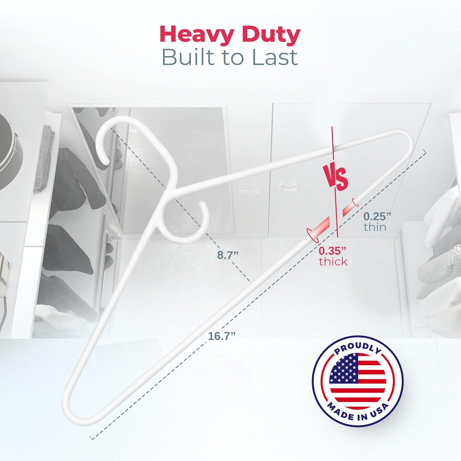 Neaties Heavy Duty Clothes Hangers - 36 Pack | 8lb Capacity Plastic Hangers for Adult Clothing - Durable White