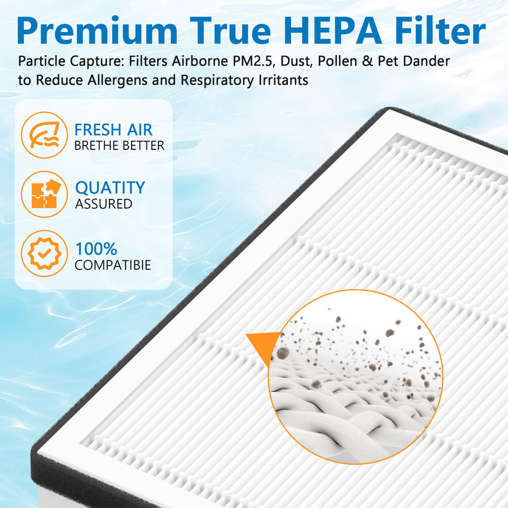 Harebery DH3i Replacement Filters Compatible with Blueair 2-in-1 Purify + Humidify | 3 Particle Filters + 1 Wick Filter
