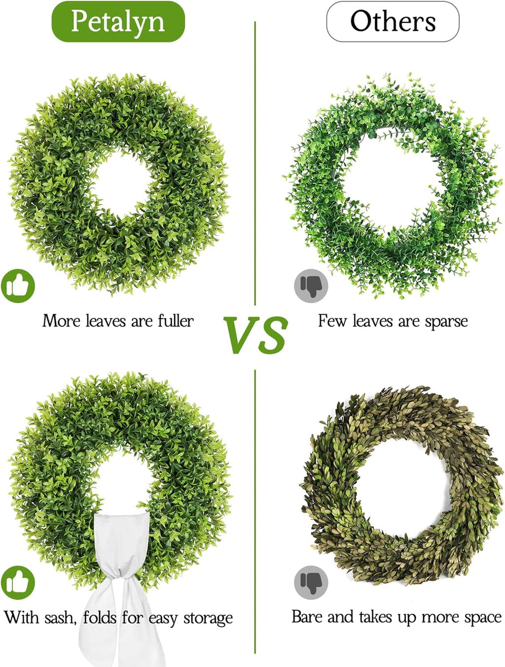 Regine Switzerland 22-Inch Artificial Boxwood Wreath - Weatherproof Summer Door Decor for All Year Round