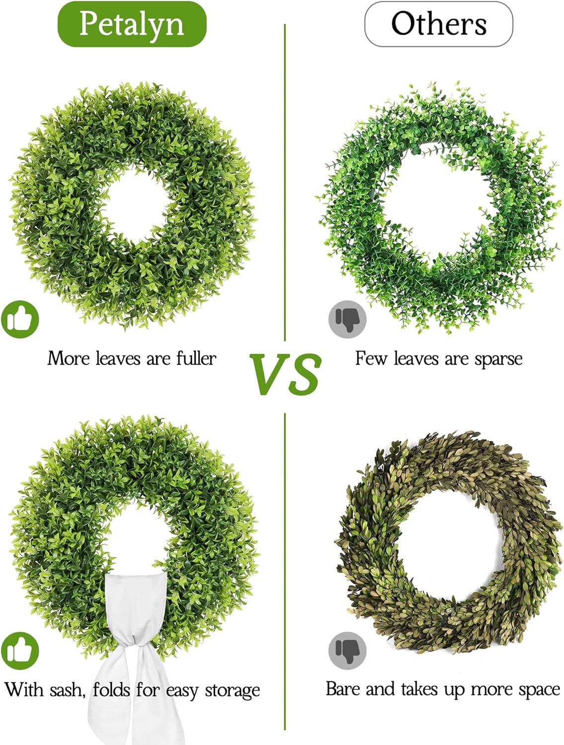 Regine Switzerland 22-Inch Artificial Boxwood Wreath - Weatherproof Summer Door Decor for All Year Round