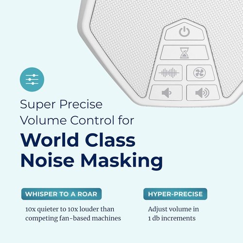 LectroFan EVO White Noise Machine by Adaptive Sound Technologies - Compact Sleep Aid for Travel & Study - 22 Non-Looping Sound Variations - White