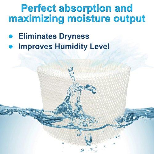 HQRP HWF75 HWF72 Wick Filter for Holmes HM3500, HM3501, HM3600, HM3650, HM3656, HM3640, HM3641, HM3655 Humidifiers, Replacement for Filter "D" HWF75CS / SF221 / HWF72 / HWF72R