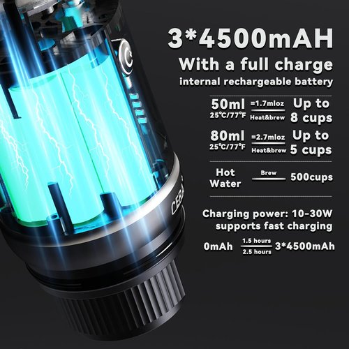 CERA+ Portable Coffee Maker - Electric Espresso Machine with Self-Heating & 20 Bar Pressure | 8 Cups per Charge, USB-C Compatible