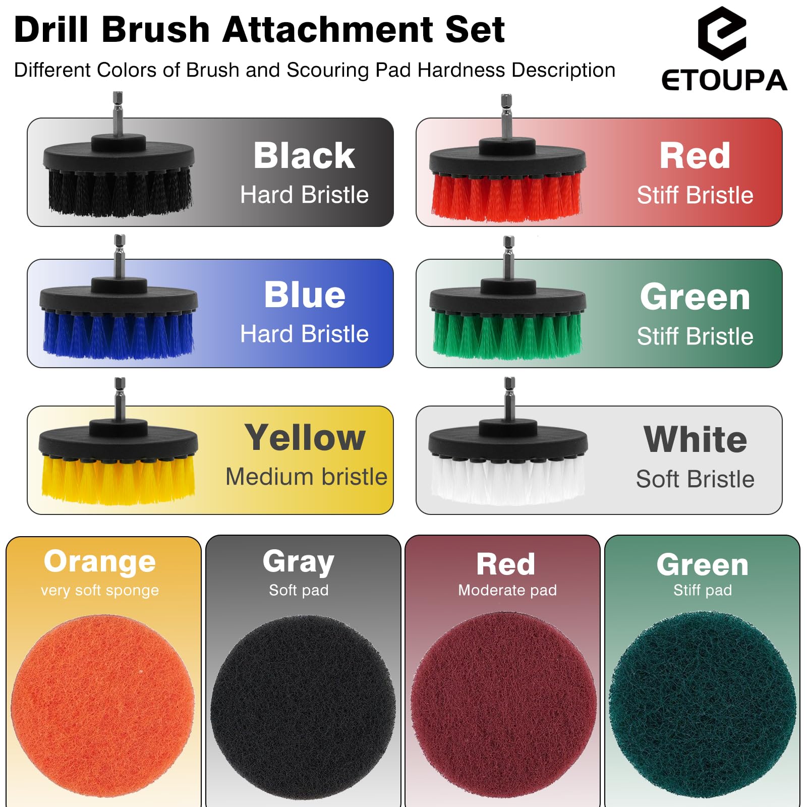 ETOUPA 30 Piece Drill Brush Attachments Set, Scrub Pads & Sponge & Wire Brush for Drill, Power Scrubber Brush with Extend Long Attachment, Drill Scrubber Brush Kit for Bathroom, Floor, Car, Grout