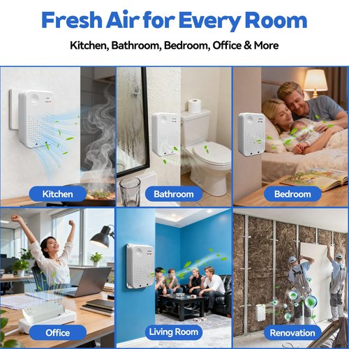 Cat Litter Deodorizer, Cat Odor Eliminator for Home, Litter Box Deodorizer, Quiet Portable Plug In Air Purifiers for Bedroom, Kitchen, Bathroom, Office, Air Ionizers for Smoke, Formaldehyde, Dust