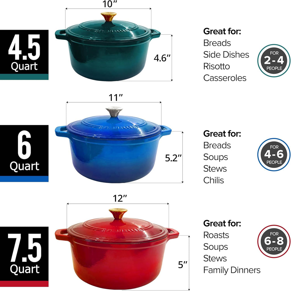 Mueller DuraCast Enameled Cast Iron Dutch Oven - 6 Quart, PFOA-Free, Oven Safe to 500°F | Ideal for Sourdough Baking, Emerald