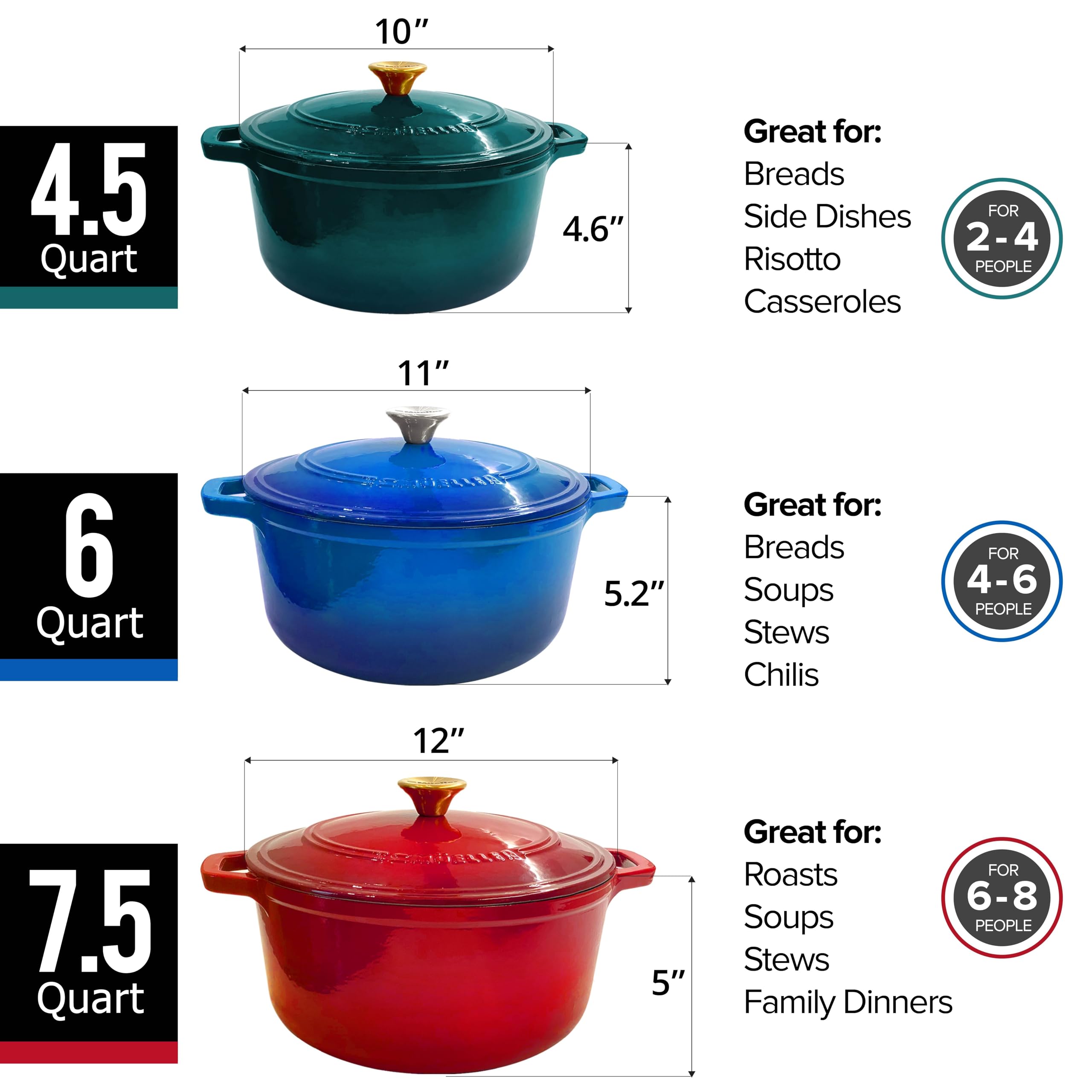 Mueller 6qt Enameled Cast Iron Dutch Oven, Heavy-Duty Casserole and Braiser Pan with Lid and Knob, Oven-Safe up to 500° F & Across All Cooktops, Red
