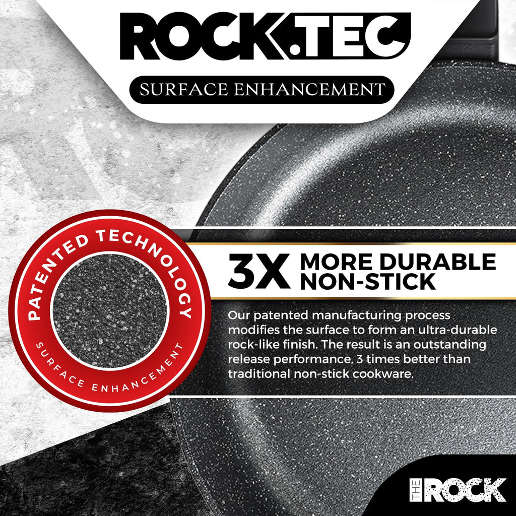 THE ROCK SOHO 11-Inch Non Stick Frying Pan with Lid – Nothing Sticks, Never Warps, Lasts Longer, Healthy Skillet with Heat-Resistant Handle, PFOA Free, Dishwasher Safe, Black