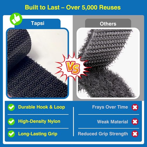 Heavy-Duty Adhesive Hook and Loop Strips by [Brand Name] - 1.2" x 3.2" Waterproof, Heat-Resistant Fastening for Indoor/Outdoor Use