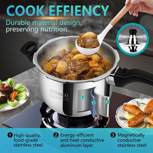 Premium Stainless Steel Small Pressure Cooker 2 quart | 8 Safety Features & Quick Cooking | stovetop pressure cookers;instant pot pressure cooker;olla de presion mini pressure cooker 2+qt