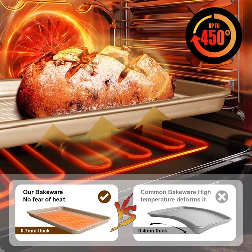 Wildone 2 Pack Half Sheet Baking Pans, Honeycomb Embossed Nonstick Baking Sheet 17.5x12 In, Thicker Carbon Steel Cookie Sheet, Even Heating & Warp Resistant, Champagne Gold