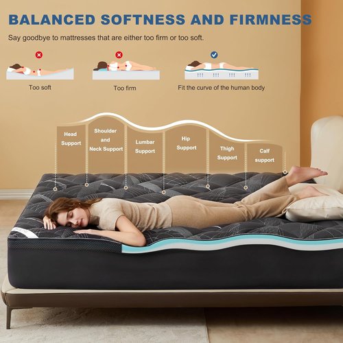 Bedlore Queen Mattress Topper - 4-Inch Dual Layer Gel Memory Foam & Cooling Pillow Top for Back Pain Relief | Breathable Gray
