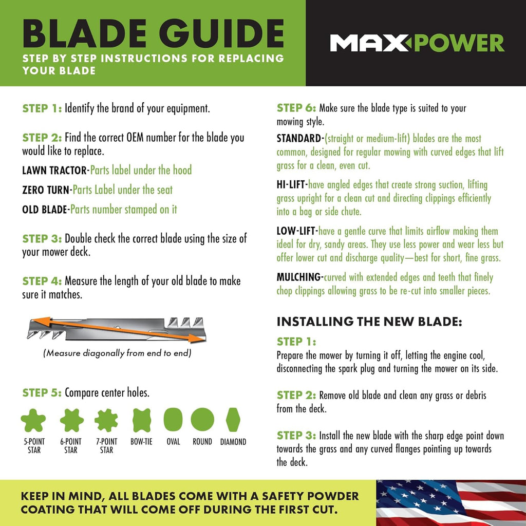 Maxpower 331528B Mulching Blade - 21 Inch Replacement for MTD, Cub Cadet, Troy-Bilt | Durable & Efficient