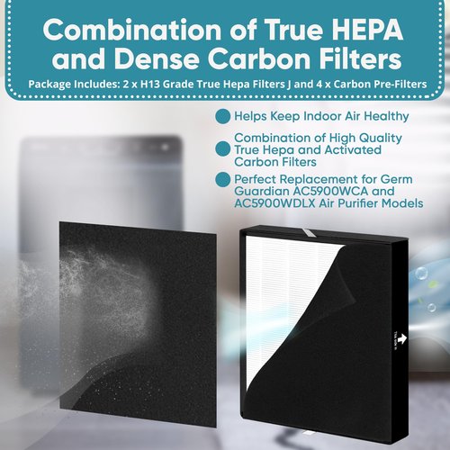 FLT5900 Replacement Filter - J - Compatible with AC5900WCA and AC5900WDLX Air Purifiers - 2 x H13 Grade Filter & 4 x Carbon Pre-Filters - Part # FLT5900